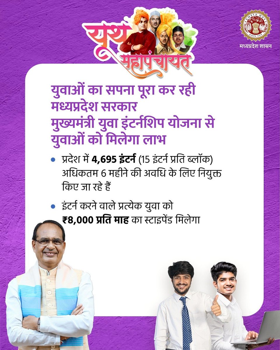 Higher Education Department, MP tweet media