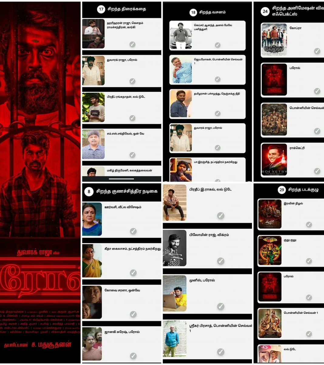 iamdwarakh's tweet photo. Parole has been nominated under 6 categories in the most prestigious Ananda Vikatan awards... @janisuresh73 mam (Best Supporting actress), @muniez_editor (Best Editor), @just__jagan (Best VFx), and most importantly my entire cast &amp; crew (Best Team)... https://t.co/IsRxhSX0ds