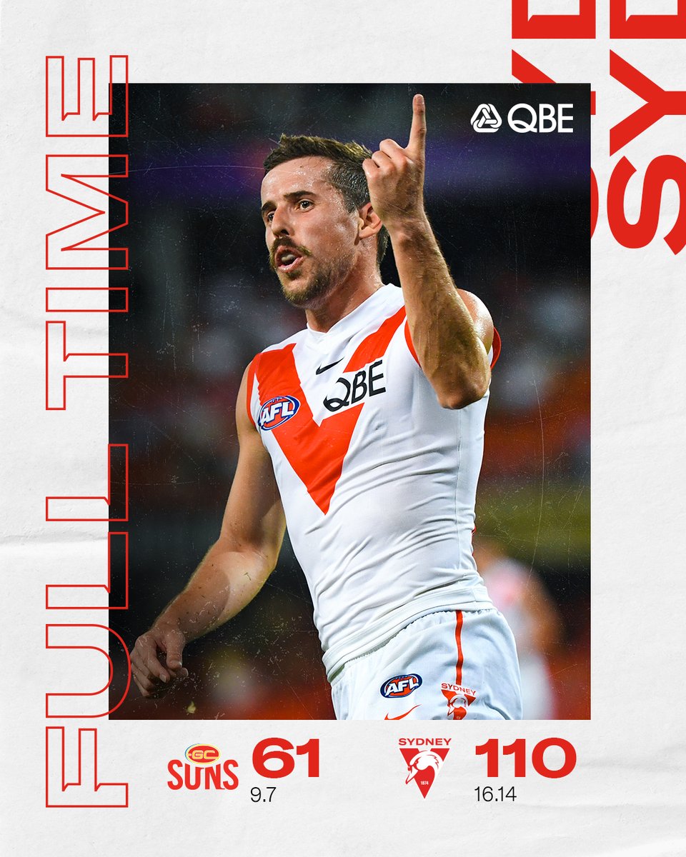 sydneyswans's tweet photo. 1-0.

A great way to kick off the year. #Bloods #GoSwans https://t.co/jqKwwJkKvP