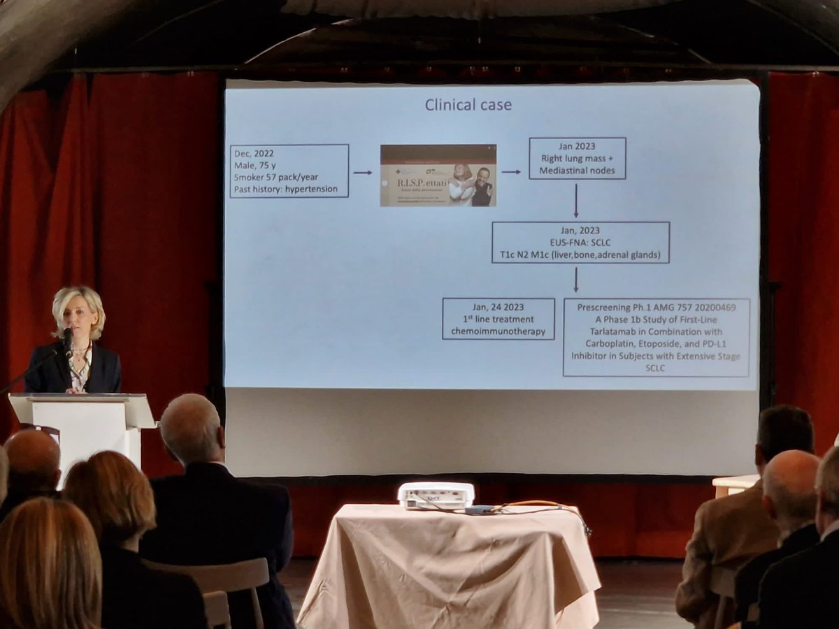 IREISGufficiale's tweet photo. #RetreatIRE #LorenzaLandi Resp. Studi di fase1 evidenzia come sia vincente la strategia integrata delle sperimentazioni cliniche per i tumori polmonari e l’accesso precoce da parte del pz anche grazie a screening come il #RISP https://t.co/2LrjIAjB7D