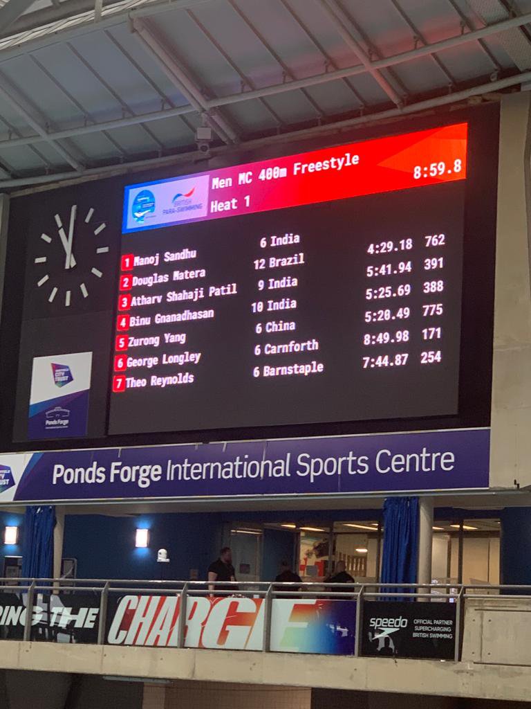 Theo has just had a pb on his 400m at the worlds !! Well done 

May the Pbs continue today and this weekend