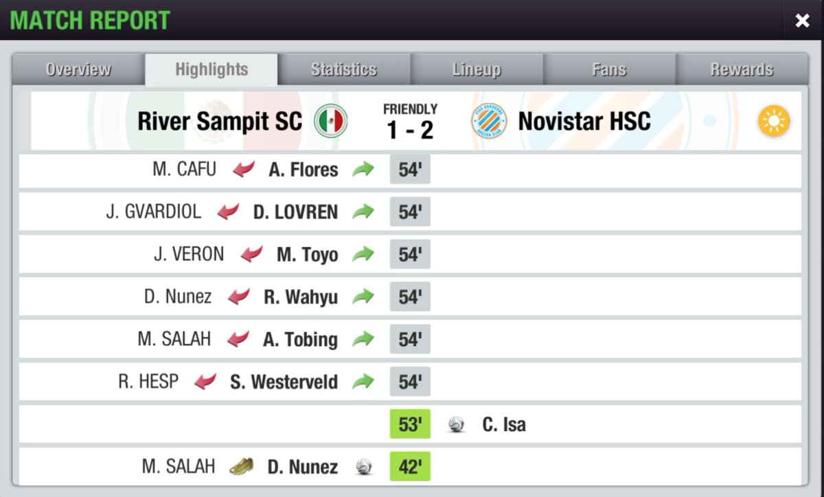 NovistarHSC's tweet photo. π #LLC12th
Ronde Kedua
β½ FT: River Sampit SC 1-2 #NHSC
Sempat dikejutkan oleh gol Nunez di babak pertama, #NHSC melakukan comeback di babak kedua! Kapten kita, Isa mencetak 2 gol free kick yang meloloskan #NHSC ke babak berikutnya.
#AyoNHSC #DBNNQ https://t.co/pt7hiTxE63