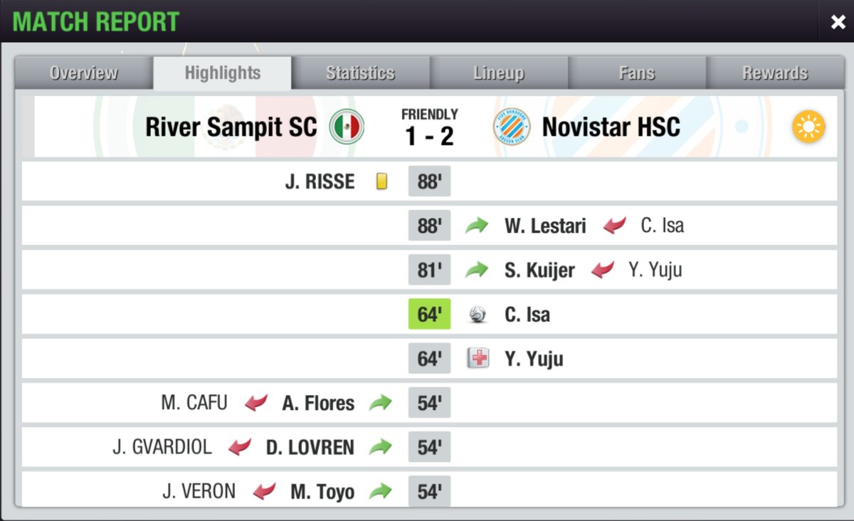 NovistarHSC's tweet photo. π #LLC12th
Ronde Kedua
β½ FT: River Sampit SC 1-2 #NHSC
Sempat dikejutkan oleh gol Nunez di babak pertama, #NHSC melakukan comeback di babak kedua! Kapten kita, Isa mencetak 2 gol free kick yang meloloskan #NHSC ke babak berikutnya.
#AyoNHSC #DBNNQ https://t.co/pt7hiTxE63