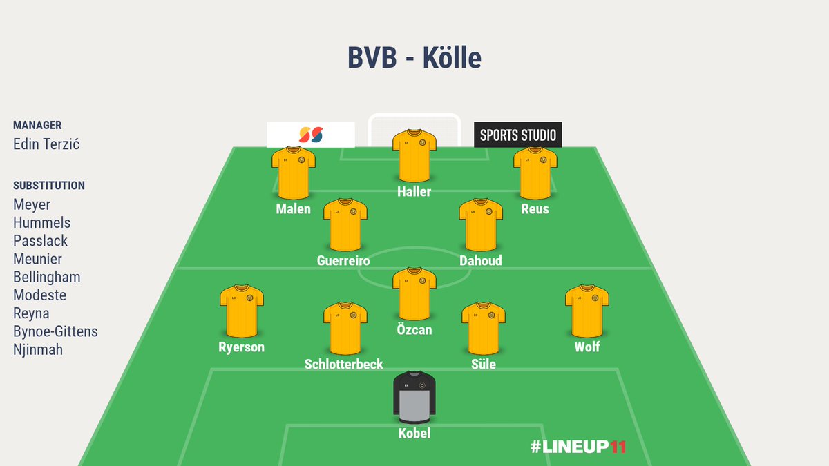 Lunzenstroem's tweet photo. So könnten Sie spielen: #Reus und #Kobel zurück im Kader, #Özcan ersetzt den gesperrten #Can, #Bellingham bekommt eine dringend benötigte Pause. Für ihn rückt #Dahoud in die Startelf. Außerdem #Süle für #Hummels.
#BVB #BVBKOE #Bundesliga https://t.co/nCZeJgER3D