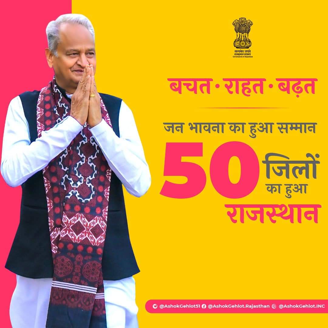 TulsiRa44479561's tweet photo. 50 जिलों का हुआ राजस्थान

बढ़ती जनसंख्या एवं बड़े क्षेत्रफल की वजह से सरकार व आमजन को नए जिलों की आवश्यकता महसूस हो रही थी। एक बड़ा कदम उठा कर कांग्रेस सरकार ने आज 19 नए जिले बनाए हैं। प्रगति की गति अब दोगुनी होगी।

#बचत_राहत_बढ़त https://t.co/0XZCVRv1wZ