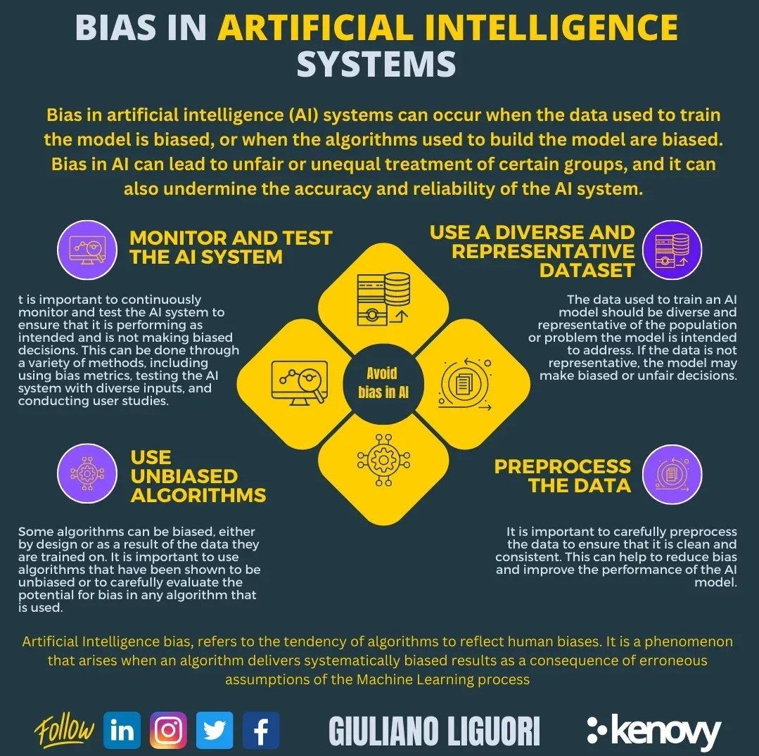 ingliguori's tweet image. Biases in AI can have serious consequences. It’s important to address and mitigate them to ensure fair and ethical use of technology. By @ingliguori
#AI #ethics #bias #EthicalAI
