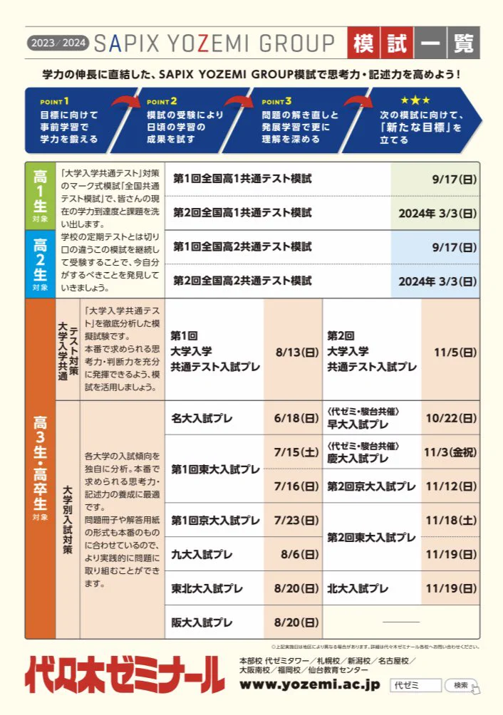 難関大受験対策サイトGrace on X: 