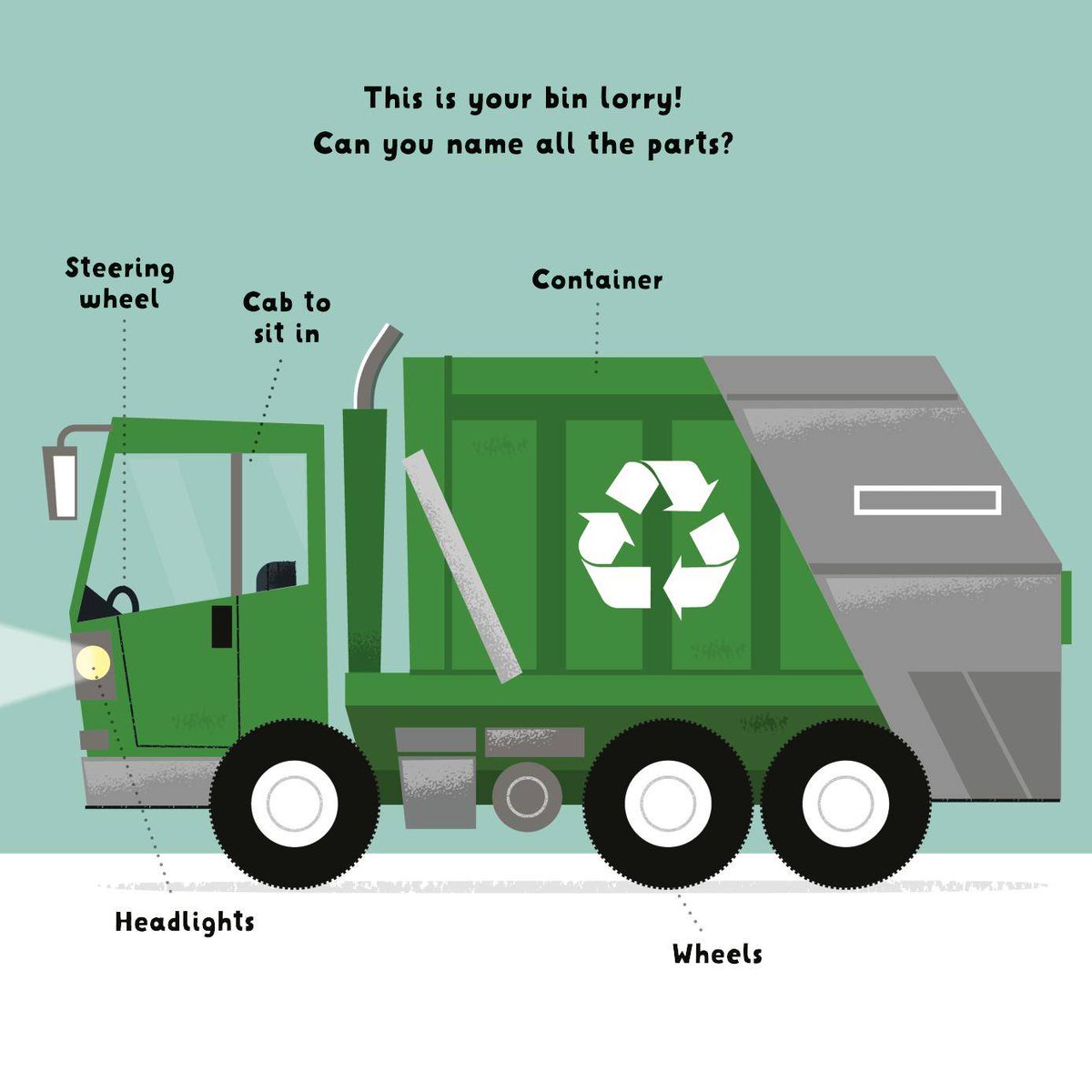 OxfordChildrens's tweet photo. Jump into the driver's seat and help collect the recycling this #GlobalRecyclingDay♻️

🖋️: @OxfordChildrens 
🎨: David Semple

 Colouring activity sheet🚛: https://t.co/d4UkJ7tffI https://t.co/xQqQKZXLkN