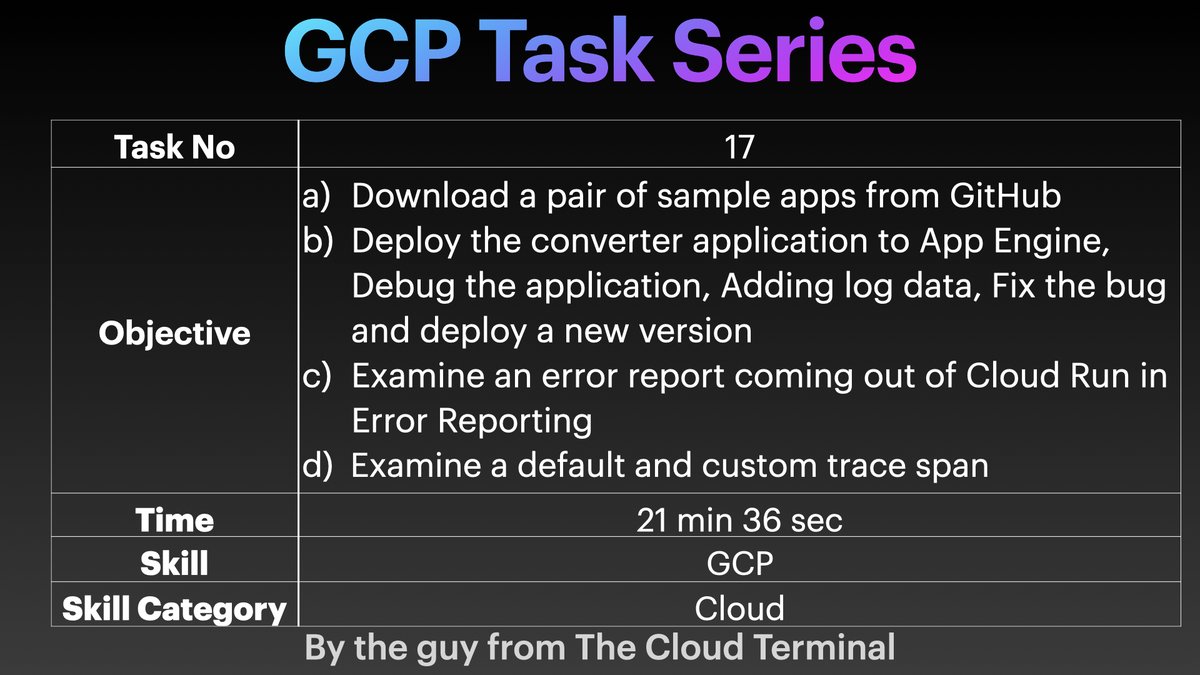 cloudterminal01's tweet photo. Task - 17 - GCP | Python &amp; Node Apps | Cloud Run | App Engine | Debugger | Error Reporting | Trace

https://t.co/YIy7qPpvka

#thecloudterminal #GoogleCloudPlatform #GCP #CloudRun #AppEngine #Debugger #ErrorReporting #Trace #DevOps #Python #Nodejs #GitHub #ApplicationMonitoring https://t.co/DZRlGkcXXc