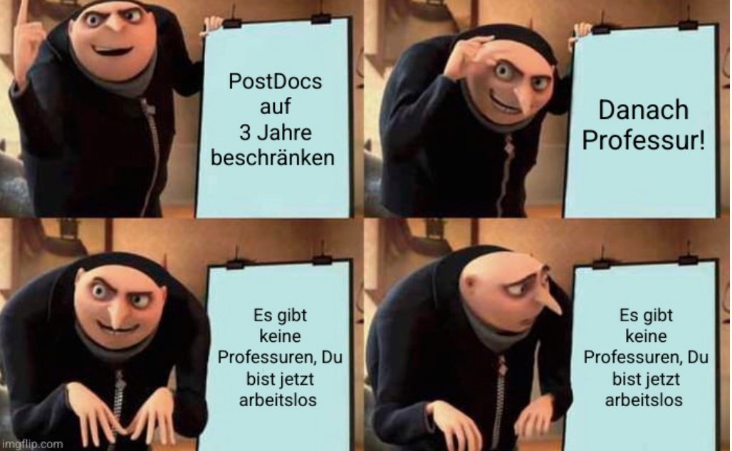 Habe ich diese Reform des #WissZeitVG richtig verstanden?