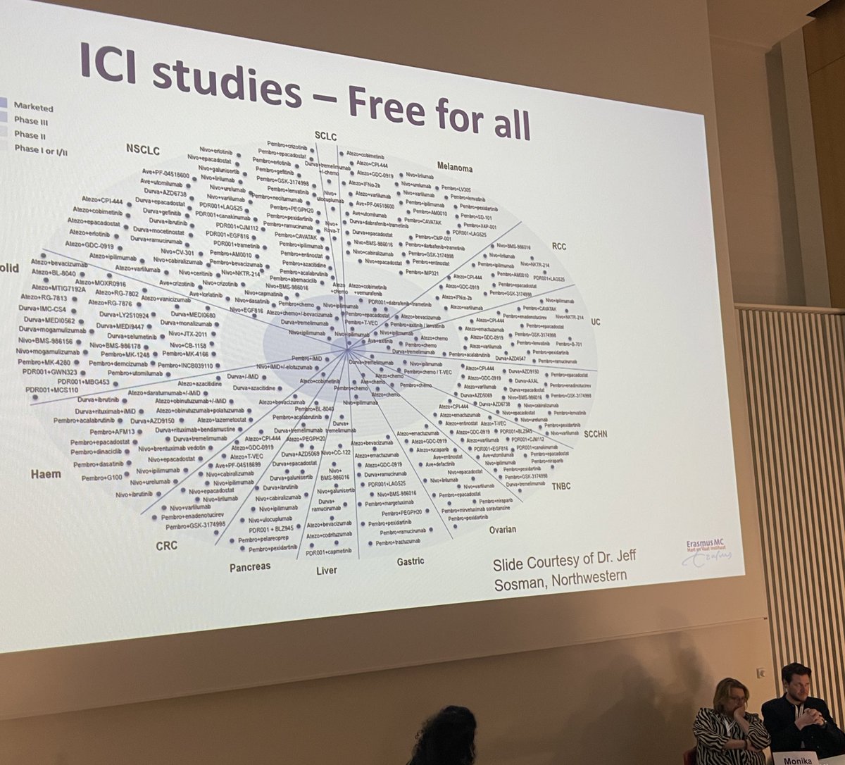 Lorenz Lehmann (@lorenzlehmann) on Twitter photo Great and inspiring Cardio-onco (and reverse..)session today at the Dutch-German joint meeting <a href="/DZHI_Wuerzburg/">Deutsches Zentrum für Herzinsuffizienz</a>! Chaired by <a href="/WCFWMeijers/">Wouter Meijers</a> <a href="/AG40_DGK/">AG40 - Onkologische Kardiologie</a> <a href="/DGK_org/">Deutsche Gesellschaft für Kardiologie</a> <a href="/JohannesBacks/">Johannes Backs</a> Great and inspiring Cardio-onco (and reverse..)session today at the Dutch-German joint meeting <a href="/DZHI_Wuerzburg/">Deutsches Zentrum für Herzinsuffizienz</a>! Chaired by <a href="/WCFWMeijers/">Wouter Meijers</a> <a href="/AG40_DGK/">AG40 - Onkologische Kardiologie</a> <a href="/DGK_org/">Deutsche Gesellschaft für Kardiologie</a> <a href="/JohannesBacks/">Johannes Backs</a>