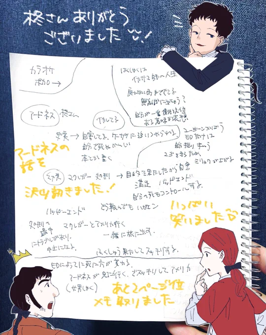 これは昨夜、柊さん(@card9083)と通話しながら書いたメモ(掲載許可頂いてます) 優しくて面白くて楽しくお話させて頂きました アードネスの話は勿論、原作への愛を沢山聞けてとっても嬉しかったです!🙌 