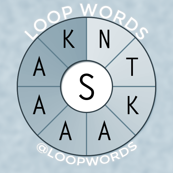 LoopWords tweet picture
