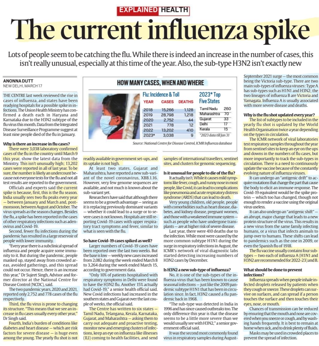 imRavikantYadav's tweet photo. #Health #news
*The Current Influenza Spike
:Details
*How is Bengal tackling fatal Viral Infection?
:Explained
#virus #Influenza #InfluenzaVirus #H3N2Virus #H3N2Influenza
#WestBengal #ARI #AdenoVirus #HAdV3 #HAdV7
#NICED #ICMR
#healthcare
#UPSC #UPSC2023
Source: IE & TH https://t.co/E76m56K2no