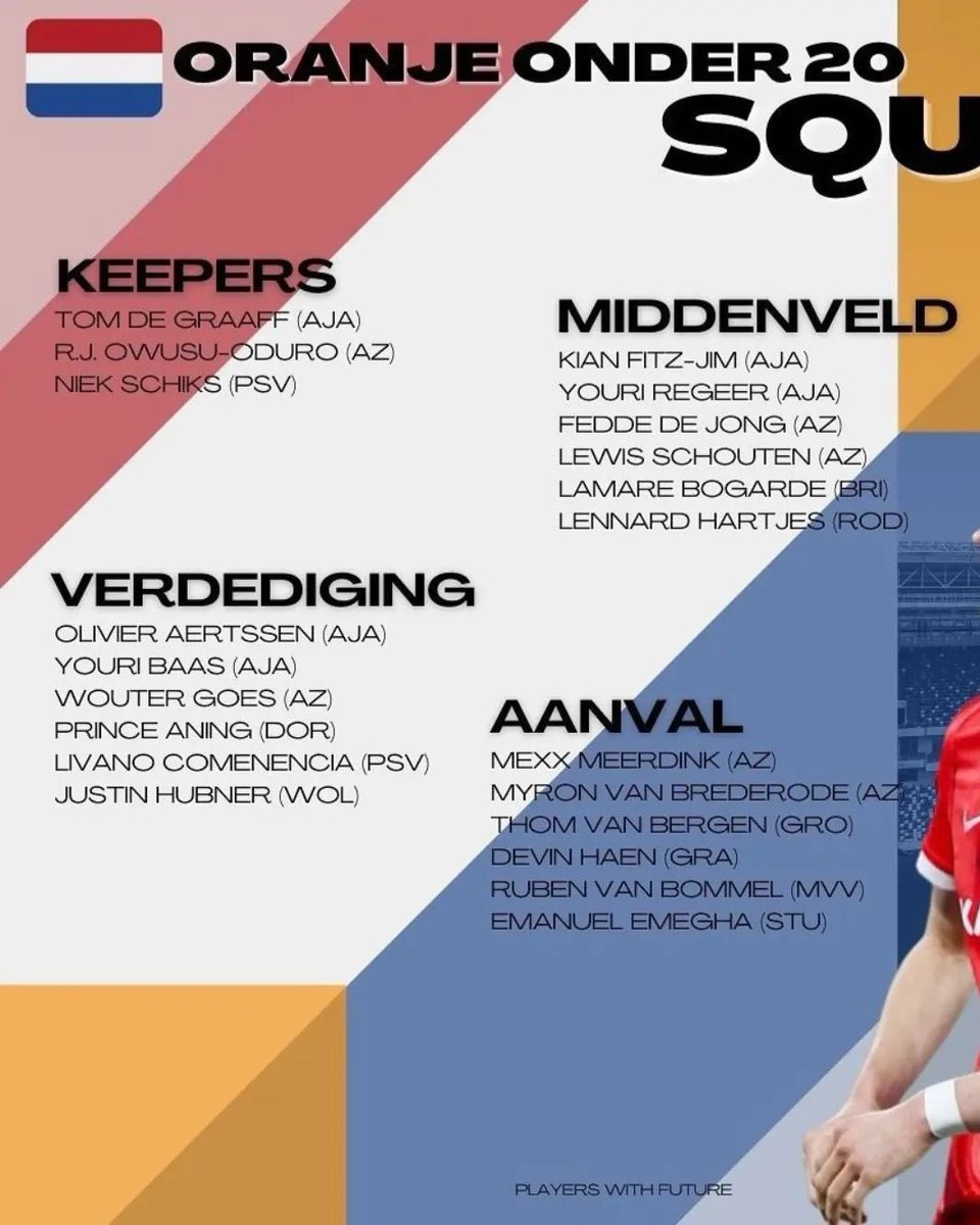 FaktaSepakbola's tweet photo. 🚨 𝐁𝐑𝐄𝐀𝐊𝐈𝐍𝐆!

Justin Hubner dipanggil 2 Timnas! (Timnas Indonesia & Belanda U-20)

• 20 Maret 2023 : TC bersama Timnas Indonesia U-20 🇮🇩
• 25 Maret 2023 : Mengikut Friendly Belanda U-20 vs Perancis U-20 🇳🇱

Apapun keputusannya, semoga kita semua dapat menghargai keputusan Justin Hubner!
