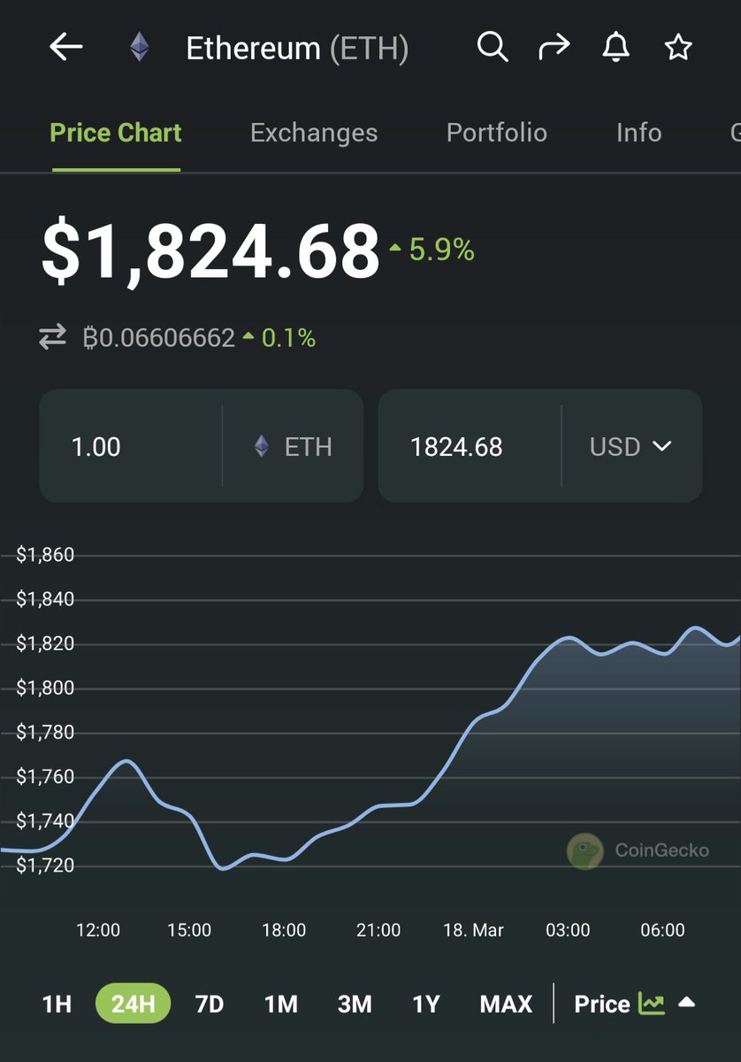 Boulazede.eth tweet media