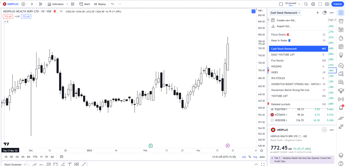 dhawal20jain's tweet image. ⚡️FINISHED SCANNING ALMOST 500 STOCKS  FOR WEEKEND HOMEWORK.

⚡️HAVE SELECTED AROUND 50 STOCKS AND WILL NOW CUT SHORT TO 10 TO 15 STOCKS.

⚡️AND WILL START MESSAGING YOU GUYS 
THE STOCKS LIST IN DM THOSE WHO WILL RETWEET😇💯

#MOMENTUMTRADING