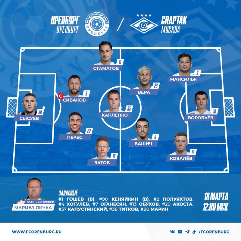 Состав #ФКОренбург на матч #ОренбургСпартак 

🐻 Мир Российская Премьер-Лига 
⚽ Оренбург – Спартак 
⏰ 18 марта 14.00 (12.00 Мск) 
🏟 Оренбург. Стадион "Газовик" 
💳 Билеты tickets.fcorenburg.ru 
🆔 Карта болельщика 👉 gosuslugi.ru 
📺 LIVE Матч Премьер