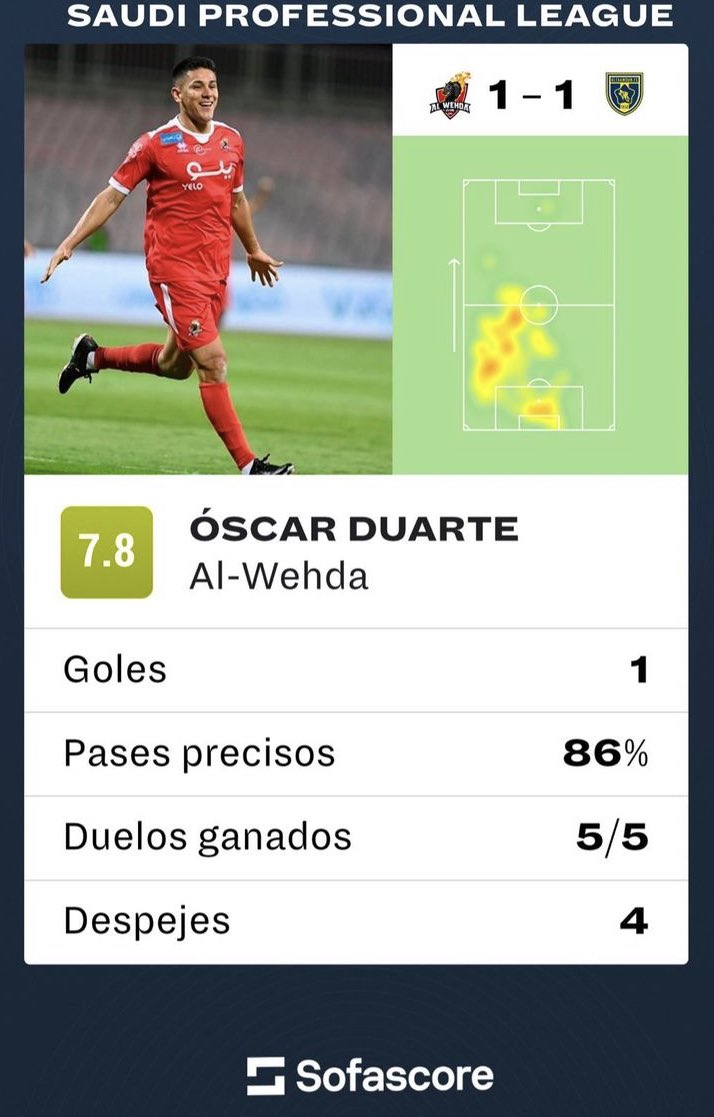 Miguel Ángel Vara tweet media