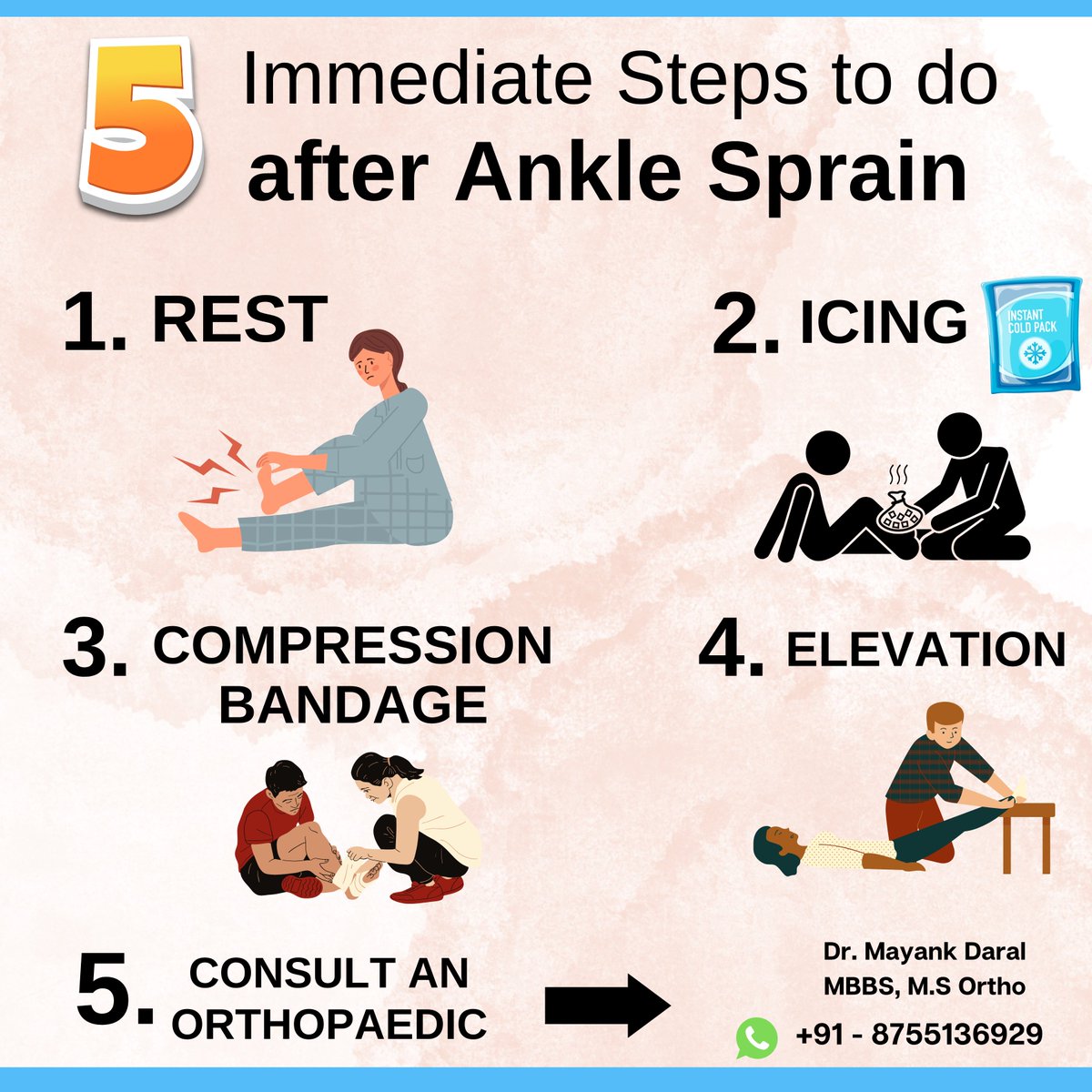 5 Immediate Steps to do after Ankle Sprain.

#anklesprain #anklepain #rice
