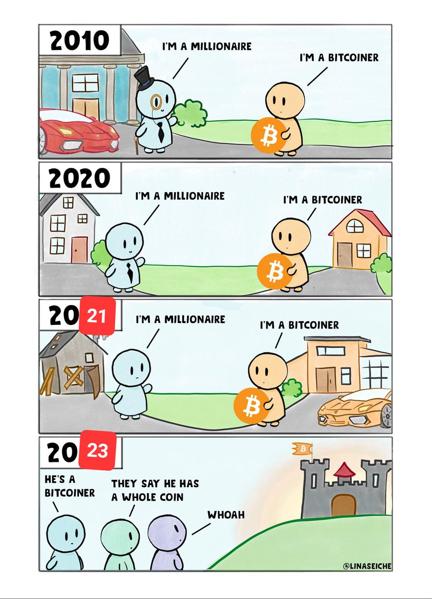 EricLarch's tweet photo. "They say he has a whole coin", SVB Edition

#bitcoin https://t.co/SSCUlk5HyR