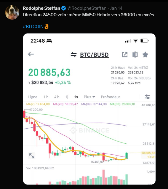 Crypto Purge tweet media