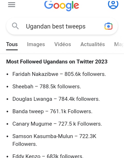 Google ranks Banda tweep 4th amongst Uganda's most followed tweeps😂
