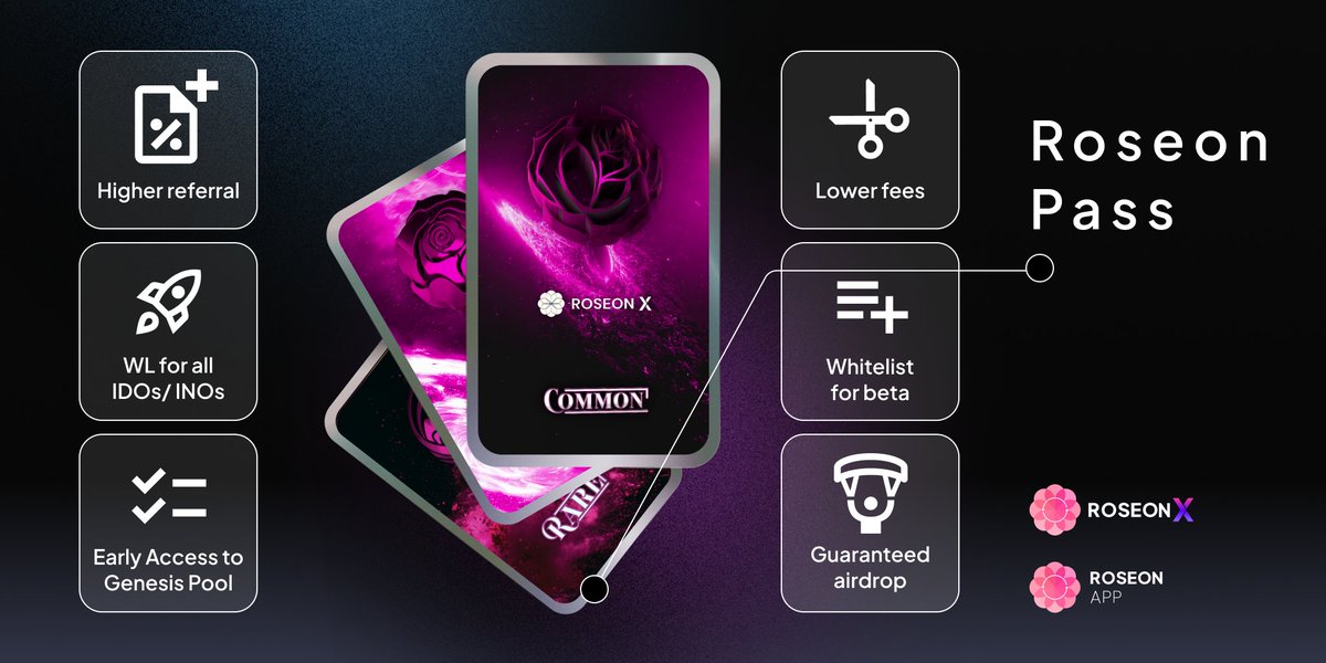 Final #RoseonPass utility revealing: 6/6 🤩

5⃣Early access to the genesis pool of #RoseonX: provide liquidity and earn juice APR in $ROSX token.

6⃣Guaranteed $ROSX airdrop: buy RoseonPass on mint and hold until the airdrop. (yes, we just confirmed the upcoming #Airdrop)