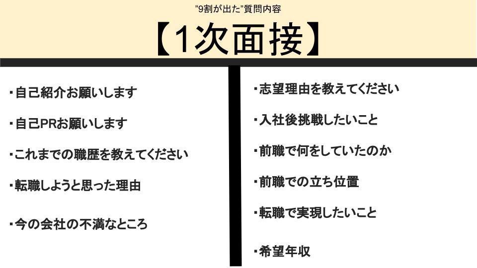 wakamusya_eigyo's tweet photo. 土日にできる面接対策はこれ。
内定報告たくさんいただきました。 https://t.co/m5IBFJujjb