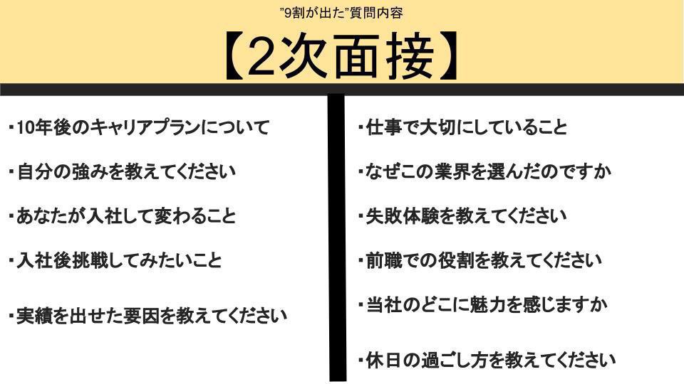 wakamusya_eigyo's tweet photo. 土日にできる面接対策はこれ。
内定報告たくさんいただきました。 https://t.co/m5IBFJujjb