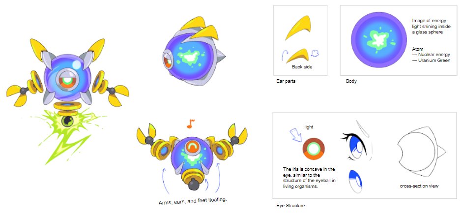 The new type of SOUL is lightning!⚡️
He was sent to us described as an "Atom Monster", so we expanded the image based on atomic nucleus.☺️☺️

#SOULFusers #PlayMining #DEAPcoin #DEP