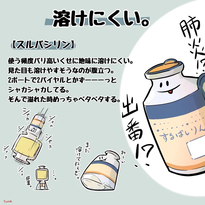 【👑溶けやすい抗生剤ランキング】

いよいよ終盤です。

#ツナ看。 