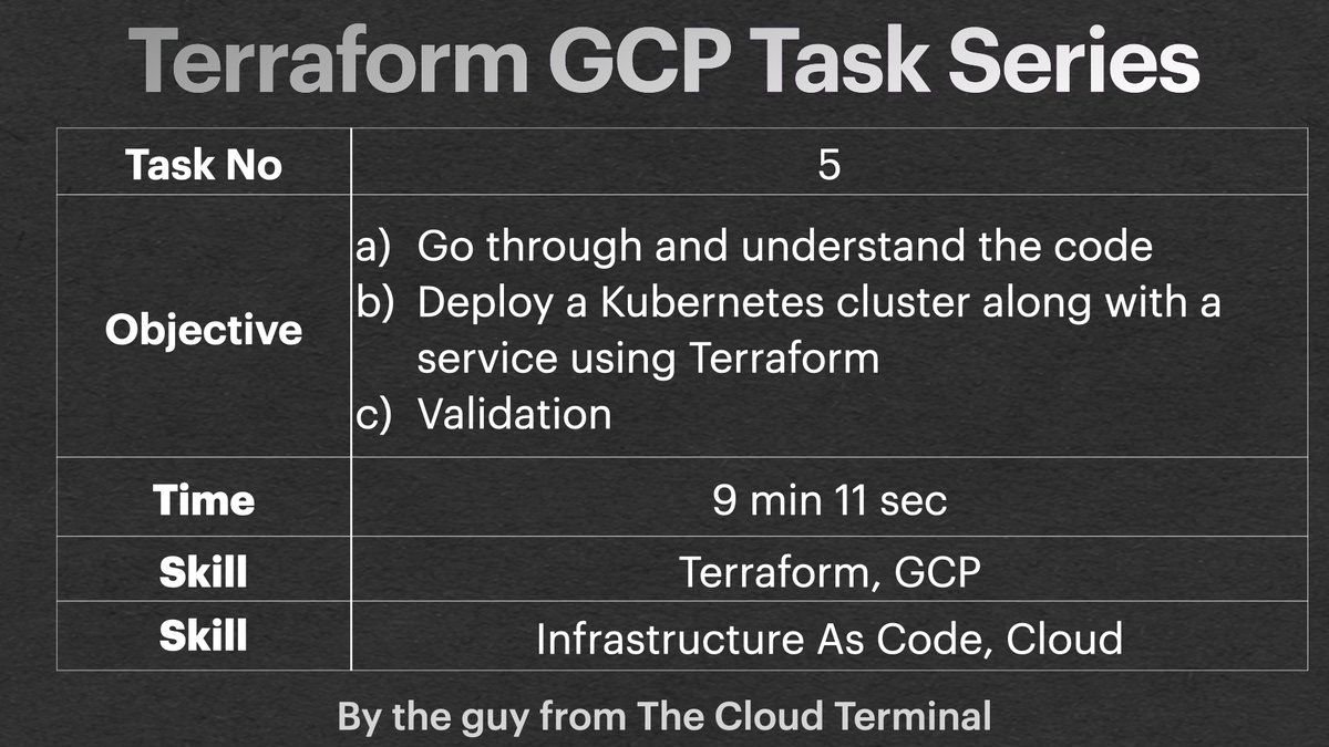 cloudterminal01's tweet image. Task - 5 - Terraform GCP | Kubernetes Cluster | Nginx | Service using Terraform

youtu.be/BDlfq_gE-to

#KubernetesCluster #Terraform #InfrastructureAsCode #DevOps #Automation #CloudNative #ServiceDeployment #DeploymentAutomation #CloudInfrastructure #thecloudterminal