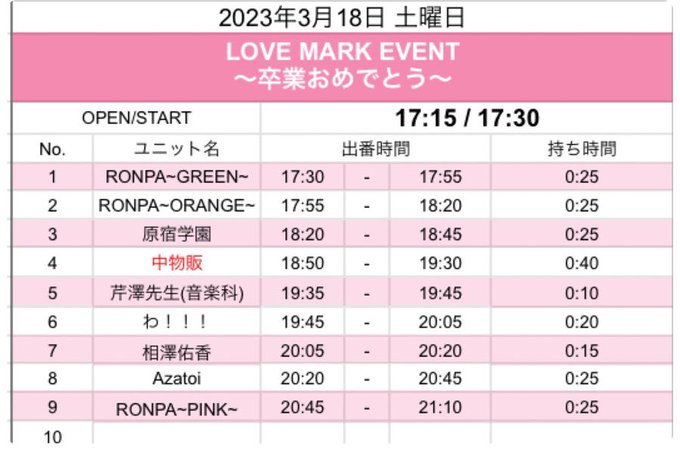 Twitterのコスプレ画像29