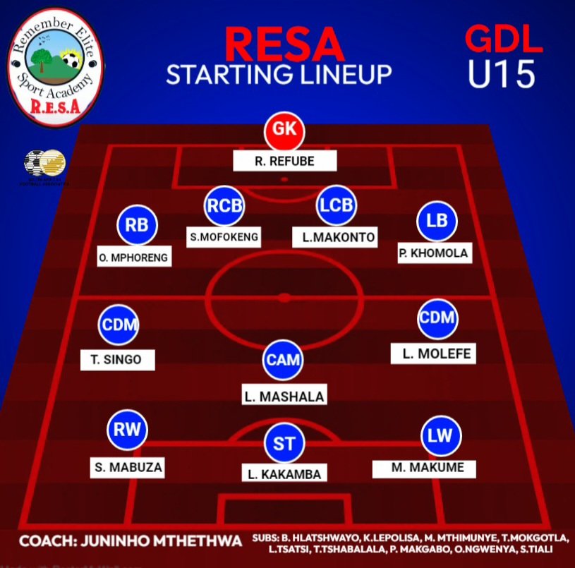 Resa_Sports's tweet photo. Starting XI for our u15 ⚽️🚨 https://t.co/CfzaCfHuaL