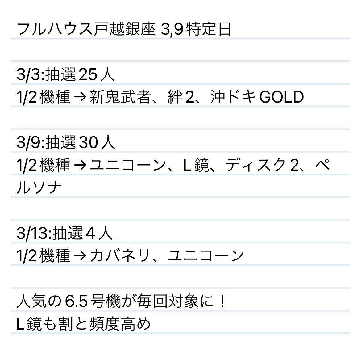 3/19 データチェック
フルハウス戸越銀座_9の日
抽選10人
📌1/2以上
▫️L HEY鏡
▫️ガンダムUC
▫️マイジャグ5
📌その他
▫️各機種単品
今回も人気機種から1/2,2/3仕掛け💡
週末被りでマイのベースもかなり高そう✨
バラ含め単品有🎯
朝から攻めるも良し、途中から2番店でいくのでも良し⭕️
