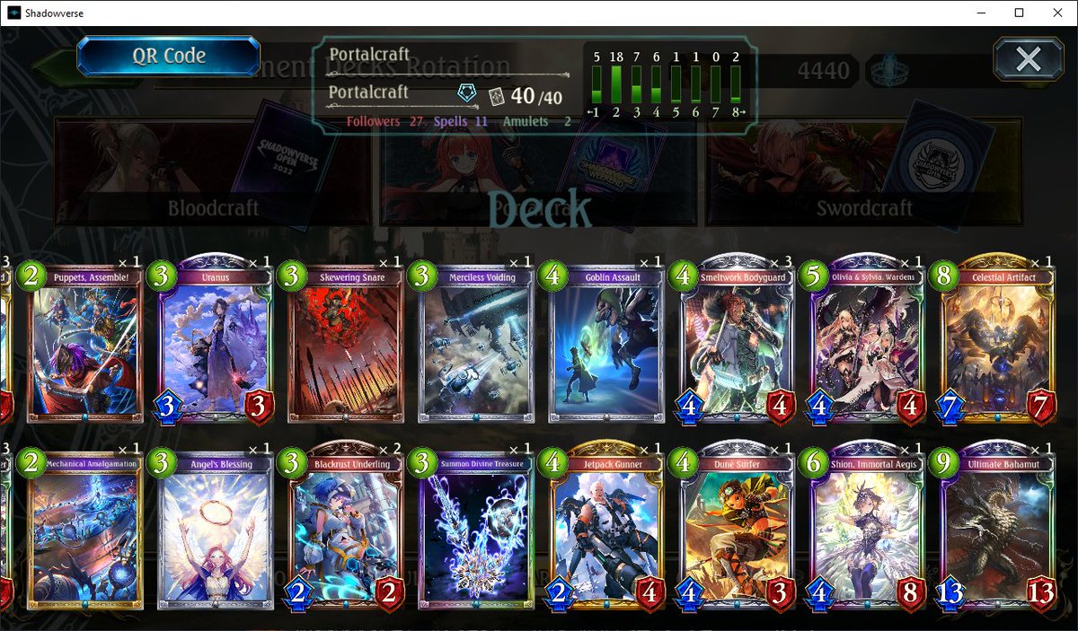 SEAO SVO top 8 having to play tierbreaker after 6-0 up cuz i got paired down.(bruh)

R 6-2 (0 ban) 
V 5-1 (2 bans) 
Nm 2-1 (6 bans)