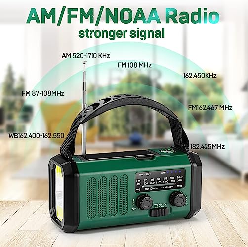 The 10 Best Weather Radio To Buy For 2023
 With more and more people opting to work remotely, they need to find the best weather radio to buy. 
Link More: yimyames.com/best-weather-r…
#yimyames
#yimyamesreview
#radio
#bestweatherradiotobuy