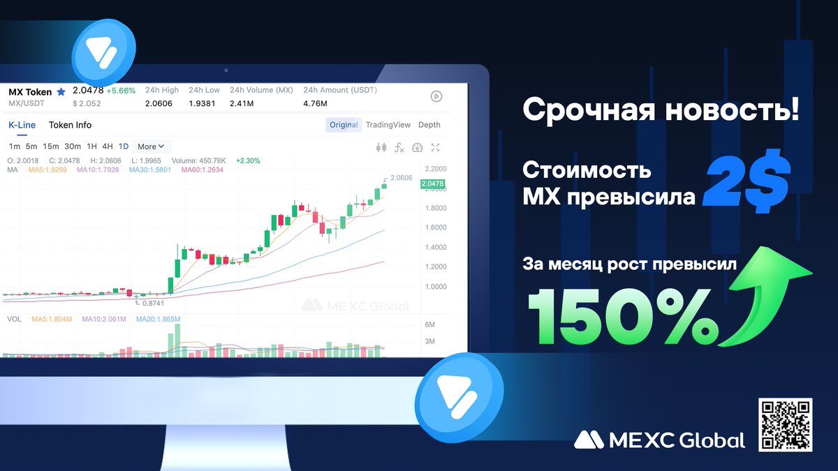 🥳Розыгрыш в  честь роста MX
🎁Разделите общий призовой фонд 500 MX
 
🔹Подписка на телеграм и твиттер MEXC Русский
🔹Лайк, ретвит 
🔹Отметить 5 друзей
🔹Базовый KYC России, Украины или стран СНГ

⏰Время проведения мероприятия: до 19 марта 23:59 (МСК)
🖇forms.gle/jn48b4aqXK9CGJ…