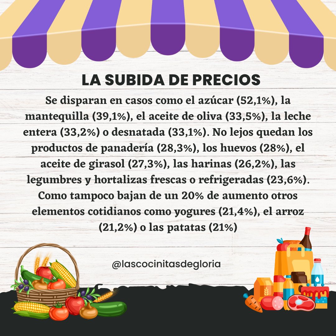 lascocinitas's tweet photo. Los precios de los alimentos han registrado subidas de récord.
 En las pruebas que he realizado , los precios han subido bastante:  El cartón de leche unos 30 céntimos más  ,los huevos han subido de precio y ahora son 10 unidades. Pasta, arroz...etc https://t.co/xeIyQxABng
