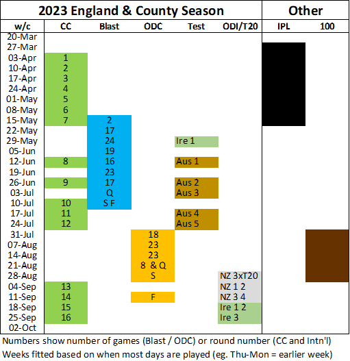 Edmund Bayliss tweet media