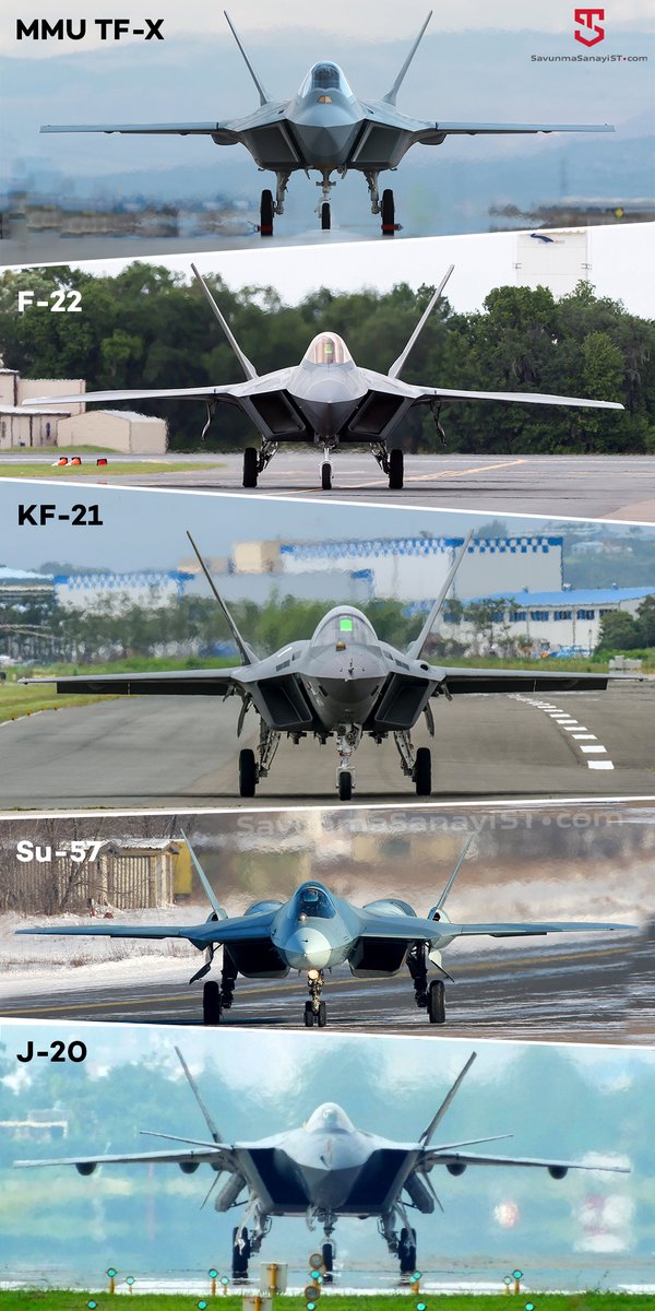 🇹🇷MMU TF-X, 🇺🇸F-22, 🇰🇷KF-21, 🇷🇺Su-57 ve 🇨🇳J-20 savaş uçakları: