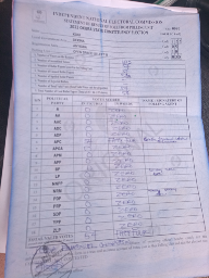 irev9ja's tweet photo. 𝗘𝗹𝗲𝗰𝘁𝗶𝗼𝗻: House of Assemby election - 2023-03-18 - OKURA 

𝗣𝗼𝗹𝗹𝗶𝗻𝗴 𝗨𝗻𝗶𝘁: OPEN SPACE IJI LEFT III

𝗣𝗨 𝗖𝗼𝗱𝗲: 22/05/10/035

𝗧𝗶𝗺𝗲: 18/03/2023, 09:49:55

#IREV #INEC IREV INEC #BreakingNews https://t.co/hi1Fa3wHtT