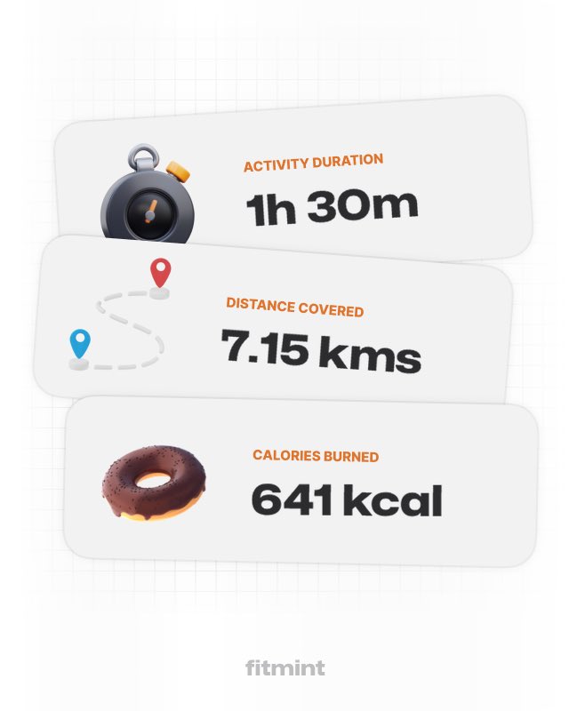 ArtNegoTW's tweet photo. Download Fitmint and use my code: D99D8A or use this link: https://t.co/dd1RGnnBcE
⁦@FitmintClub⁩  Great day 
🤸🏻☀️🕺🚀🏃🏻‍♀️🦿🤾🏻🏅🪬👟https://t.co/hyYTihPkLp #FitWithFitmint
#fitmintclub  #M2E #NFT  #FitmintClubM2E #FitmintclubNFT #sports #spirit #everyday #healthy https://t.co/lrXmgOiDYM