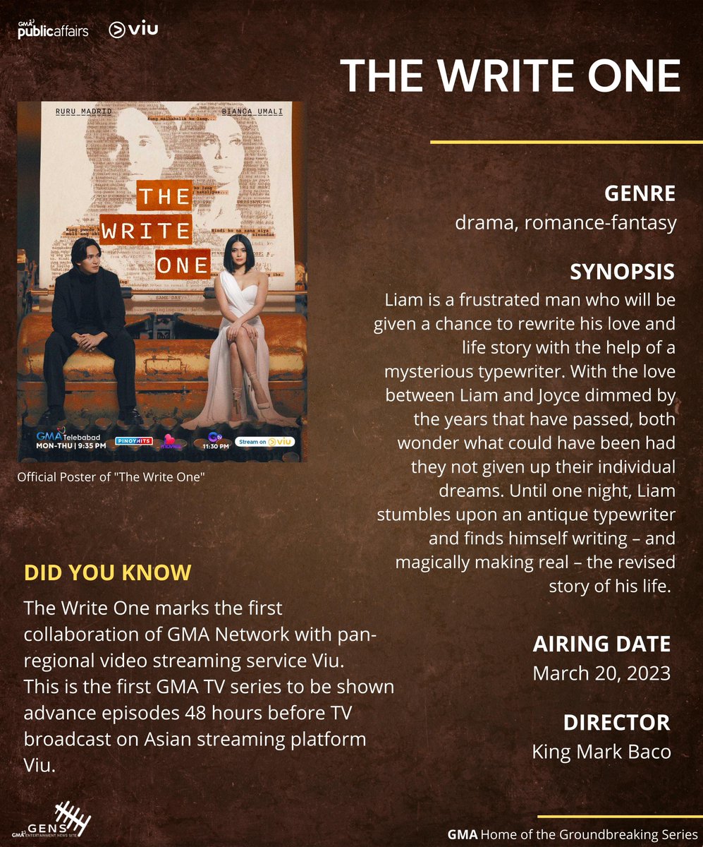 GENSDigital_'s tweet image. Mga Kapuso, ilang minuto na lang magsisimula na ang Episode 1 ng #TheWriteOne sa Viu app. Download na ng Viu at panuorin ang first-ever TV project TWOgether nina @Rurumadrid8 at @bianxxxxxa  kasama sina @mikeequintos @PaulAndreSalas 

#TheWriteOneOnVIU
The Write One on VIU
