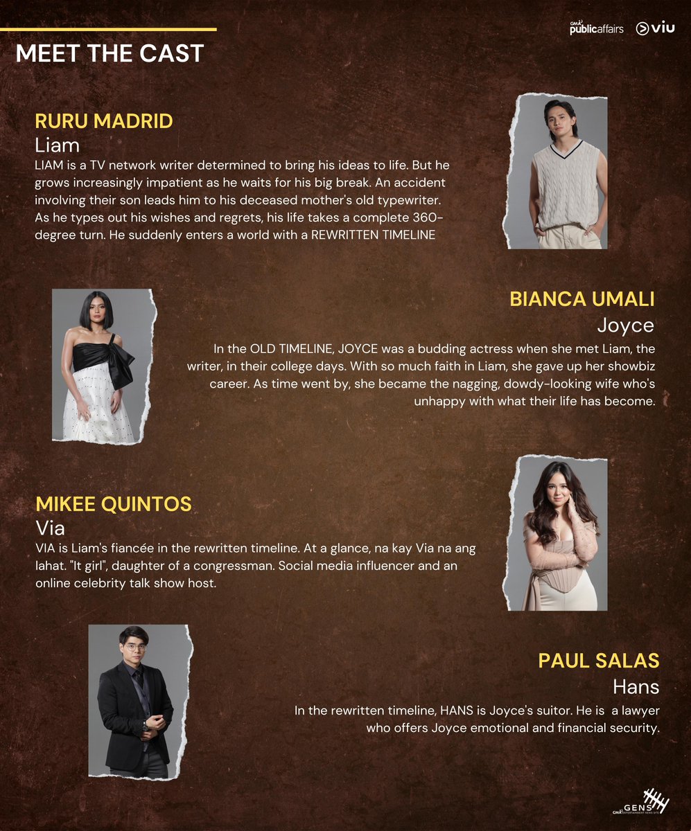 GENSDigital_'s tweet image. Mga Kapuso, ilang minuto na lang magsisimula na ang Episode 1 ng #TheWriteOne sa Viu app. Download na ng Viu at panuorin ang first-ever TV project TWOgether nina @Rurumadrid8 at @bianxxxxxa  kasama sina @mikeequintos @PaulAndreSalas 

#TheWriteOneOnVIU
The Write One on VIU