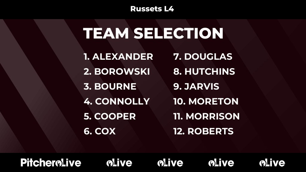 Marden Russets HC tweet media