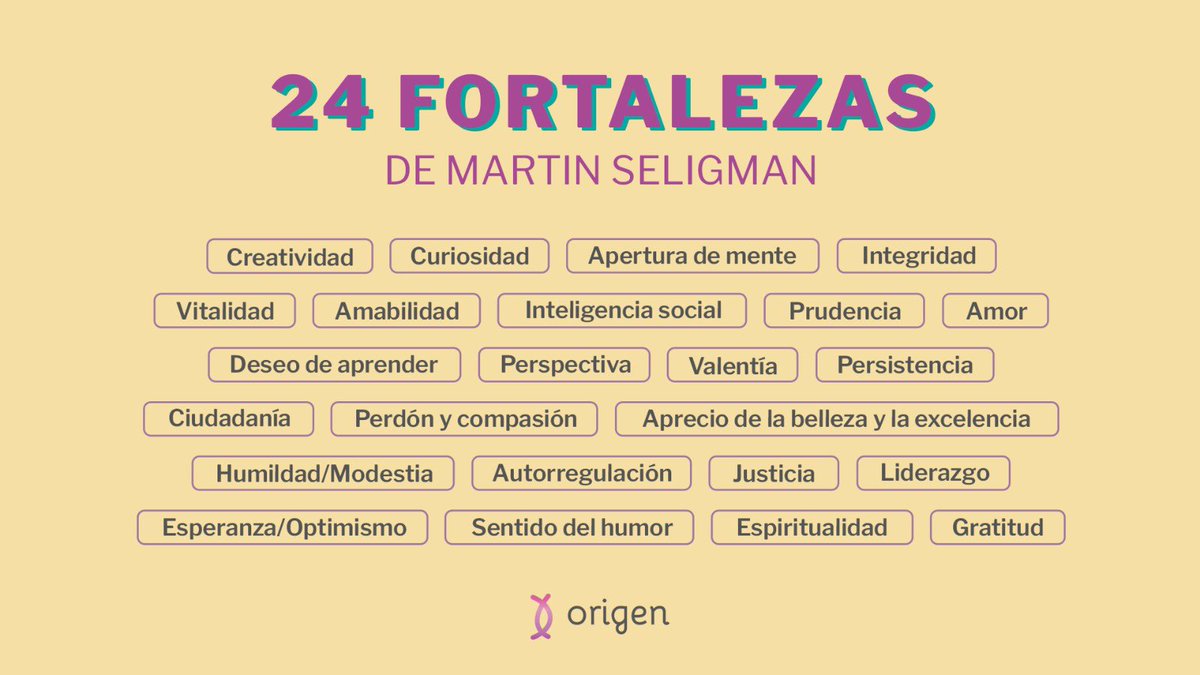 Cuéntanos, ¿cuáles son tus fortalezas? 🤔
#worldhappinessfest <a href="/worldhappinessf/">World Happiness Foundation</a> <a href="/happiness_fest/">WorldHappinessFest - bēCREATION</a>