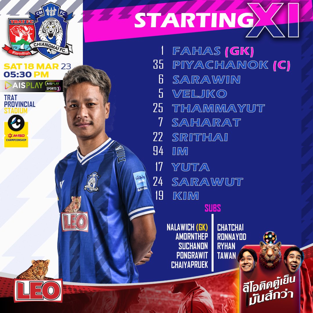 🕖 CMFC LIVE: TRATvCMFC | T2 | Kick OFF 05.30 PM 🕖
Live: AIS PLAY SPORT 3

ฟาหัส (GK), ปิยะชนก (C), ศราวิน, ธรรมยุทธ, เวลจ์โก, สหรัฐ, ศรีไทย, คิม, อิม, ยูตะ, ศราวุธ

#THETIGERSTIME
#ChiangmaiFC #CMFC⁣⁣⁣⁣⁣⁣⁣
#ChiangmaiIsBlue💙⁣⁣⁣