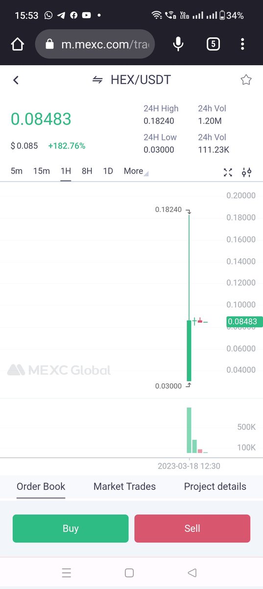 vjrocks009's tweet photo. Told you guys yesterday only... It'll pump asf...! 
$HEX did more than a 2x on @MEXC_Global listing... !
Another listing is coming up on 20th March - @FuHongkong 
Let's go!!! What could be the target of #HEX price on #FUBT ? MY ESTIMATE - $0.30-$0.40 🧐🧐❤️🤗 
#Hex #PLSX #PLS @RichardHeartWin ❤️🤗